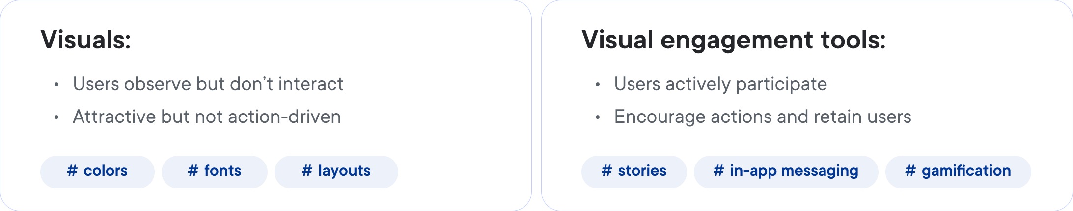 Visuals vs. Visual Engagement